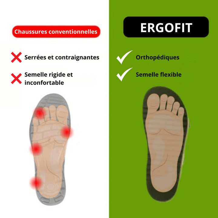 Basket ErgoFit -  Soutien optimal, confort total